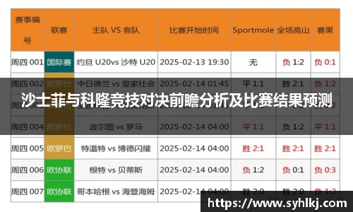 沙士菲与科隆竞技对决前瞻分析及比赛结果预测