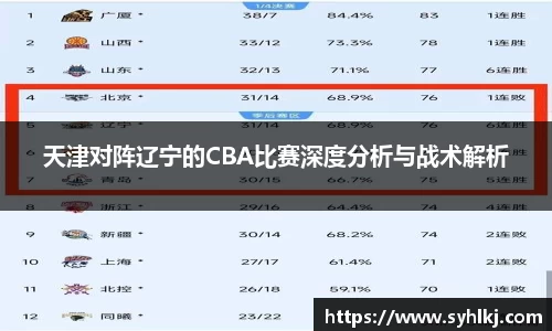 天津对阵辽宁的CBA比赛深度分析与战术解析