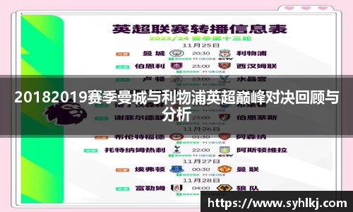 20182019赛季曼城与利物浦英超巅峰对决回顾与分析